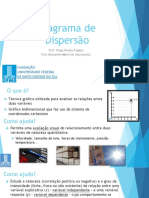 Diagrama de Dispersão v3