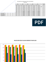 Tabel SKDN 2019 PULMER