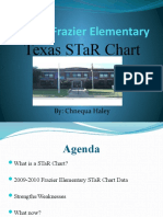 Julia C Frazier Elementary: Texas Star Chart