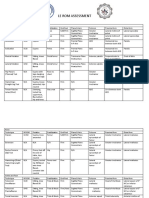 Topic 11 PT 201 - LE ROM