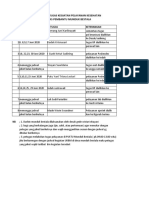 Jadwal Piket PUSTUcovid19 Juni