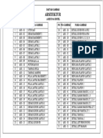 Daftar Gambar