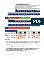 Cement Market Review For 2021