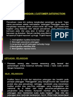 Kepuasan Pelanggan (Customer Satisfaction)