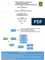 Tecnicas y Tecnologia