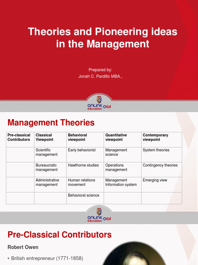 Overview of Management Theories | PDF | System | Human Nature