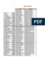 Jadwal Psikotes