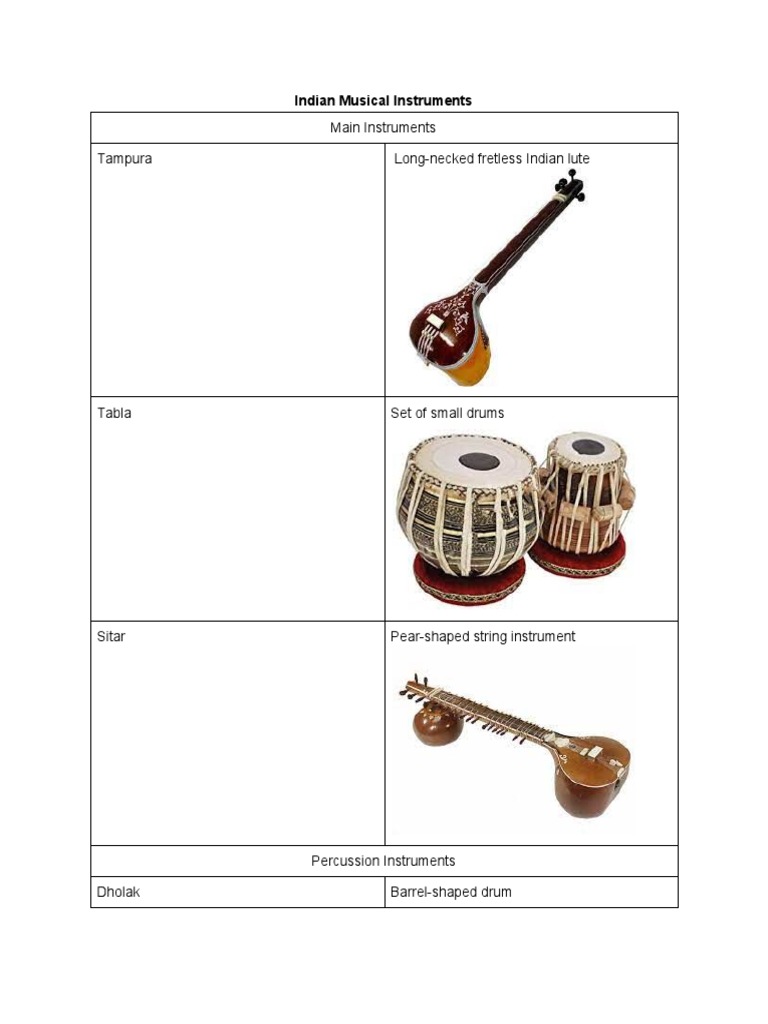 Hindustani music sale instruments list