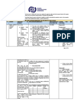 NEW Telecommunications License Application Requirements Guide