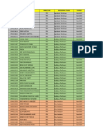 Data Non Aktif Mahasiswa FPK