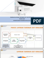 Panduan Laporan Tahunan Aset