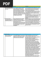 Assessing IPE Reliability in Audits | PDF | Reliability Engineering | Audit