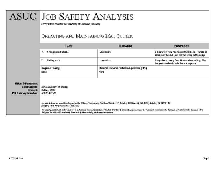 Operating and Maintaining Mat Cutter | PDF