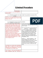Remedial Criminal Procedure Draft