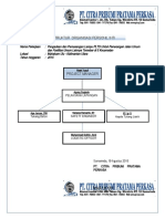 Struktur Organisasi-Site Job Personil