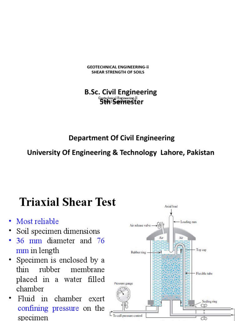 Shear Strength of Soils in Geotechnical Engineering | PDF | Soil ...