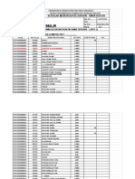 F.LAB - PKT2-35 Kebutuhan Bahan Kimia Perkelompok, Kelas, Angkatan (EDIT2019) - Sheet1