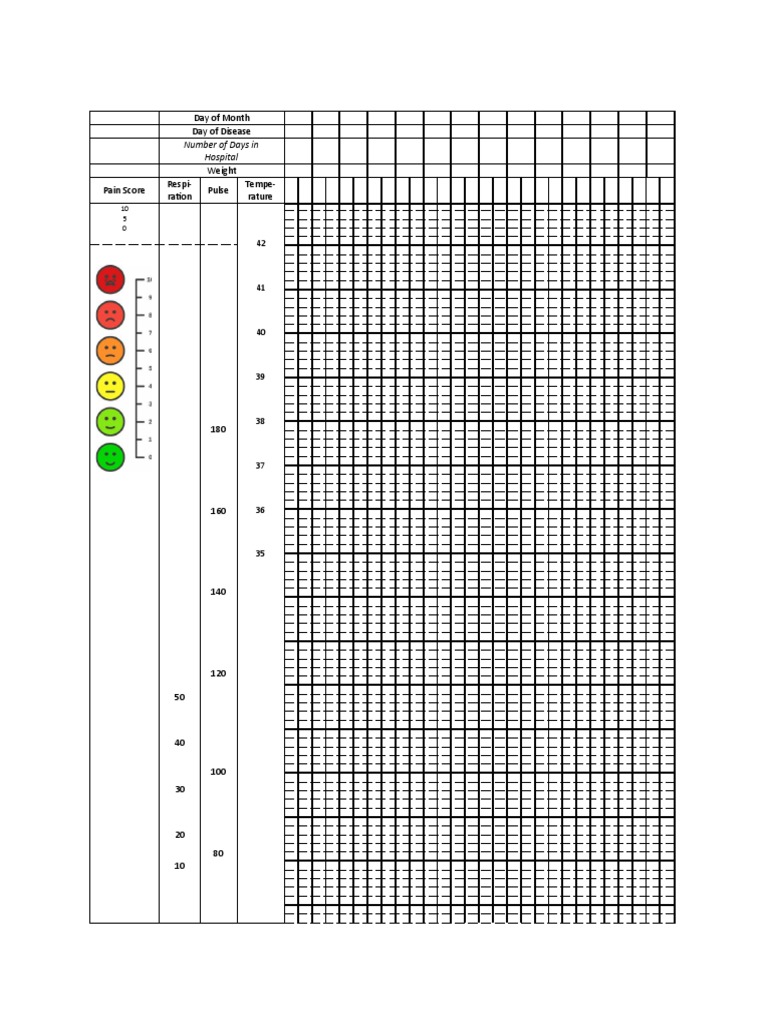 Tpr Chart Fill Online, Printable, Fillable, Blank PdfFiller, 60% OFF
