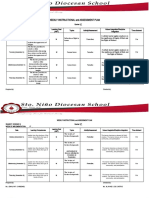 Wiap-Science-4-9-10-Tle-10-Ict-11-12-1st-Week - (3rd Quarter