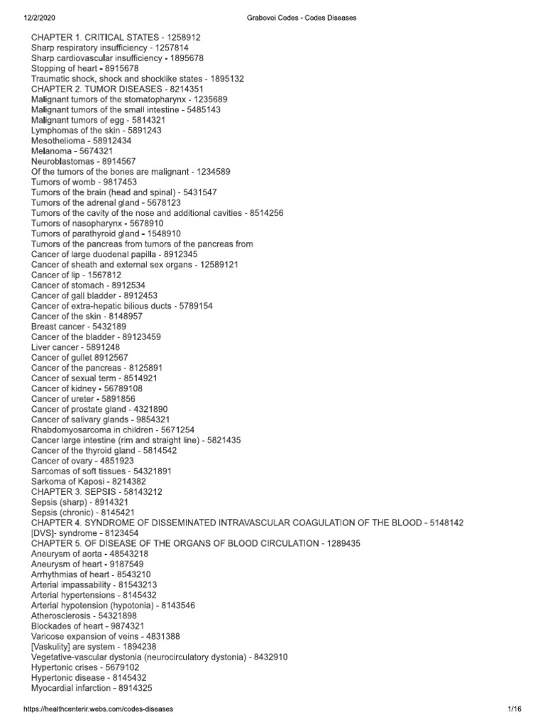 Grabovoi Codes - Codes Diseases | PDF