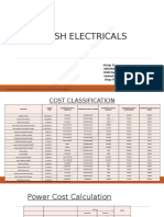 Harsh Electricals: This Study Resource Was Shared Via