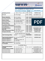 Contact Numbers of Head Office: Managing Director