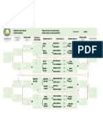 Categoria Segunda V6 030321