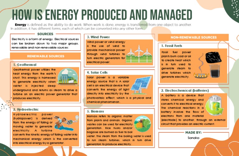 Energy Production Methods Explained | PDF | Electricity Generation ...