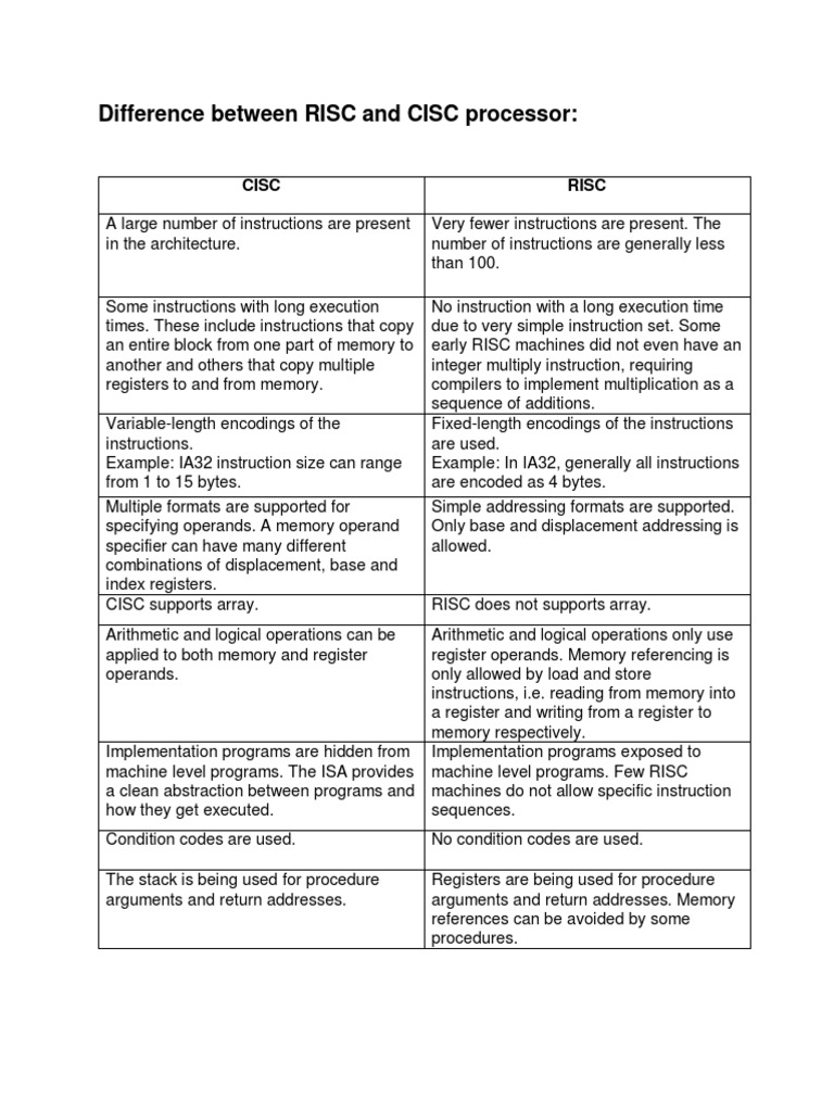 Difference Between RISC and CISC Processor | PDF | Computer ...