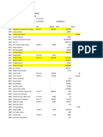 Debtors Ageing As Per FCA