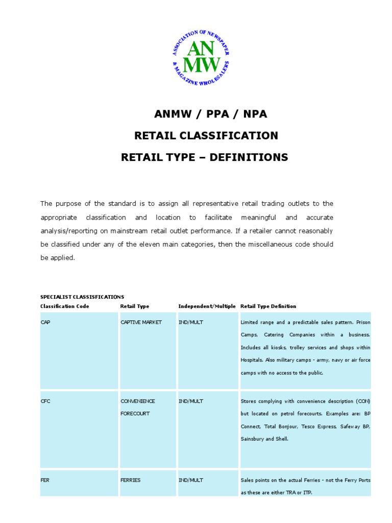 ANMW_RETAIL_OUTLET_CLASSIFICATION Retail Grocery Store