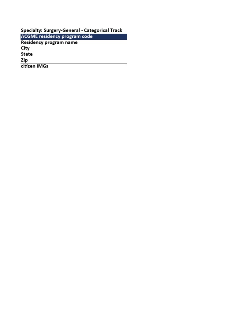 Residency Explorer Program Comparisons | PDF | Health Care ...