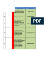 Materi Diskusi Perkuliahan Kewarganegaraan