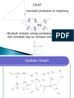 Teori Graph I Dan II