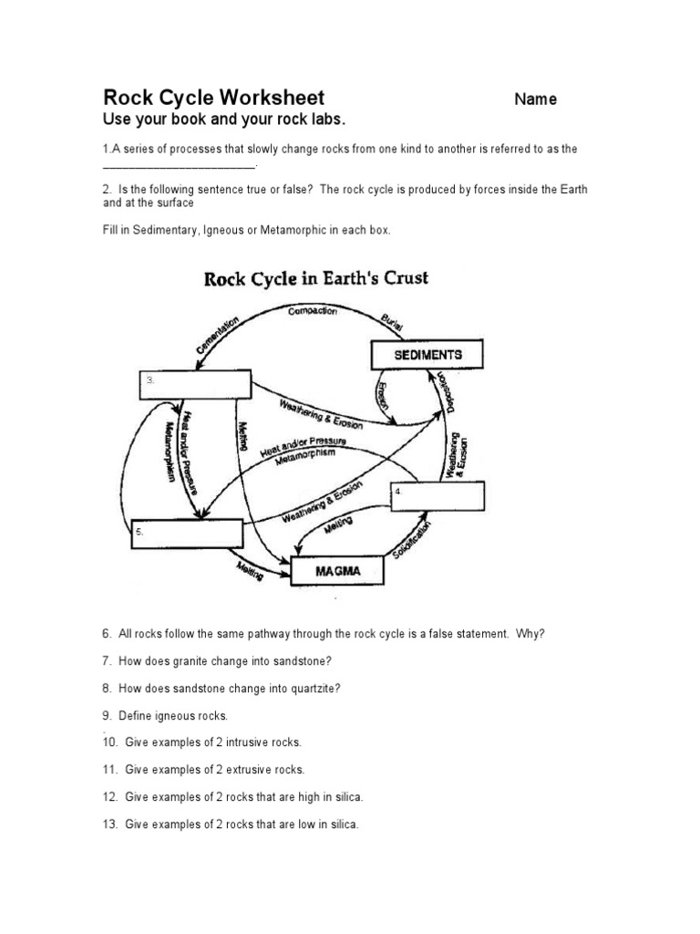 rock-cycle-worksheet-name-use-your-book-and-your-rock-labs-pdf-rock-geology-sedimentary-rock