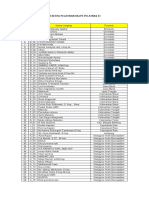 Daftar Id Peserta Pelatnas DKJPS Angkatan 33