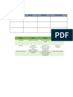 Matriz Procedimental