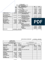 MK6B - Nadhifa Aulia - Praktikum 3 - Praktikum Manajemen Keuangan