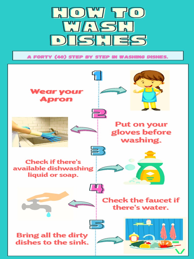 40 Steps in Dish Washing PDF Sink Tableware