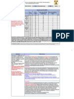 Informe Marzo