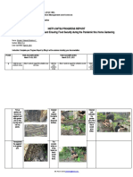 Nstp-Cwts2 Progress Report Greening The Environment and Ensuring Food Security During The Pandemic Thru Home Gardening