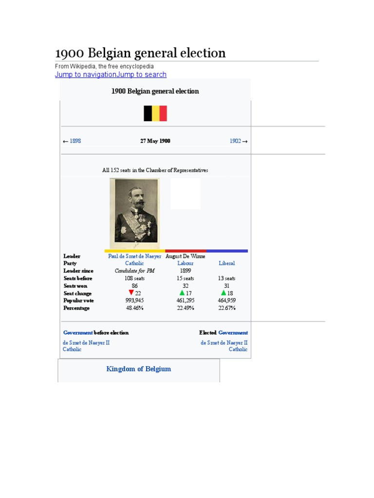 1900 Belgian General Election PDF Belgium Electoral District