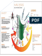 Housing Site Analysis