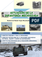 Exposición Situación Actual de La I Mec