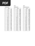 150 Ton Crane Load Chart LTM1150-5.1 - Volledige Brochure | PDF ...