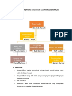 Struktur Organisasi Konsultan Manajemen Konstruksi