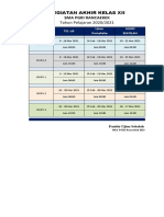 KEGIATAN AKHIR KLS XII TP. 2021-1