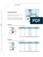 Standard Capsule Designs: Activity Tolerance