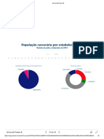 População carcerária por estabelecimento