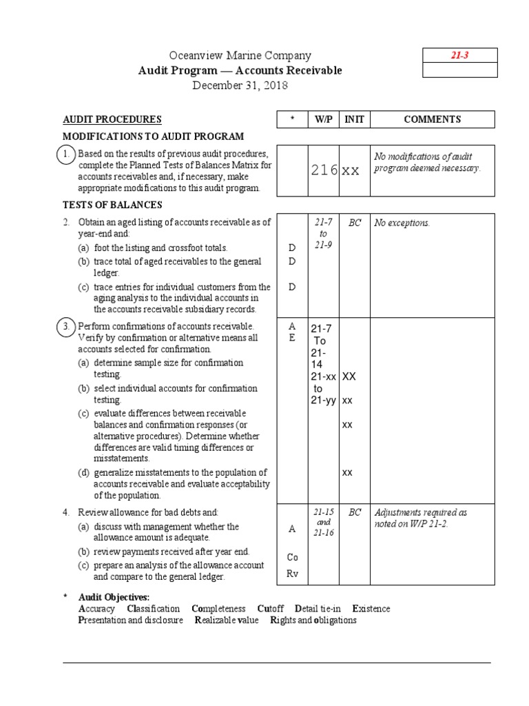 Audit Programs 21-3, 21-4, and 21-5 | PDF | Audit | Financial Services